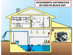 gruppo elettrogeno ad azionamento avvio partenza automatico