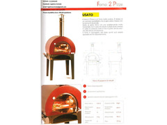 Forni per pizza