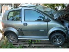 Ricambi per Jdm Abaca