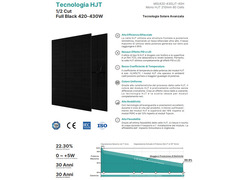 420W-430W HJT Pannello Solare