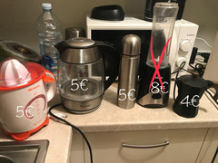 Accessori utilissimi per cucina e persona