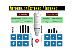 Ripetitore WiFi Esterno Potente 2,4 - 5 G
