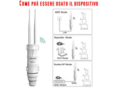 Ripetitore WiFi Esterno Potente 2,4 - 5 G