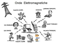 Regalati Salute. Protezione dalle Onde Elettromagnetiche per Te e Famiglia