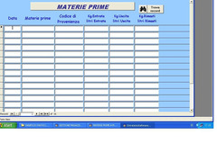 SOFTWARE GESTIONALE PANIFICIO E PASTICCERIA SU PEN DRIVE O PER EMAIL