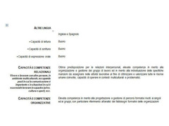 48enne laureato in Scienze Politiche