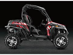 ZFORCE 1000