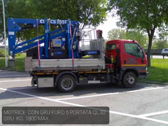 NOLEGGIO CARRELLO ELEVATORE A MILANO