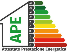 Attestato di prestazione energetica APE