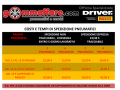 4 PNEUMATICI TOURADOR 175/70 R13 82T TU003207
