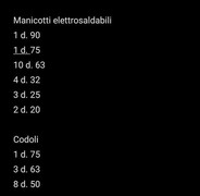 Raccordi Tubi Fusio a saldare