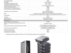 VENDITA LOTTO BATTERIE WEKO 5K3 - 5,8 Kwh