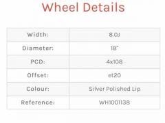 Cerchi 18” replica bbs