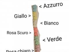 Vendo braccialetto fino a esaurimento scorte