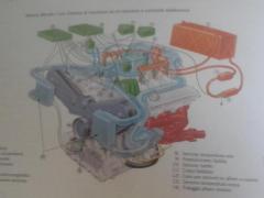 Manuale uso e manutenzione Maserati biturbo 222/422