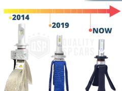 Kit Lampadine LED per Mercedes Viano Vito W639 Anabbaglianti H7 Luce Bianca CANbus 6500K